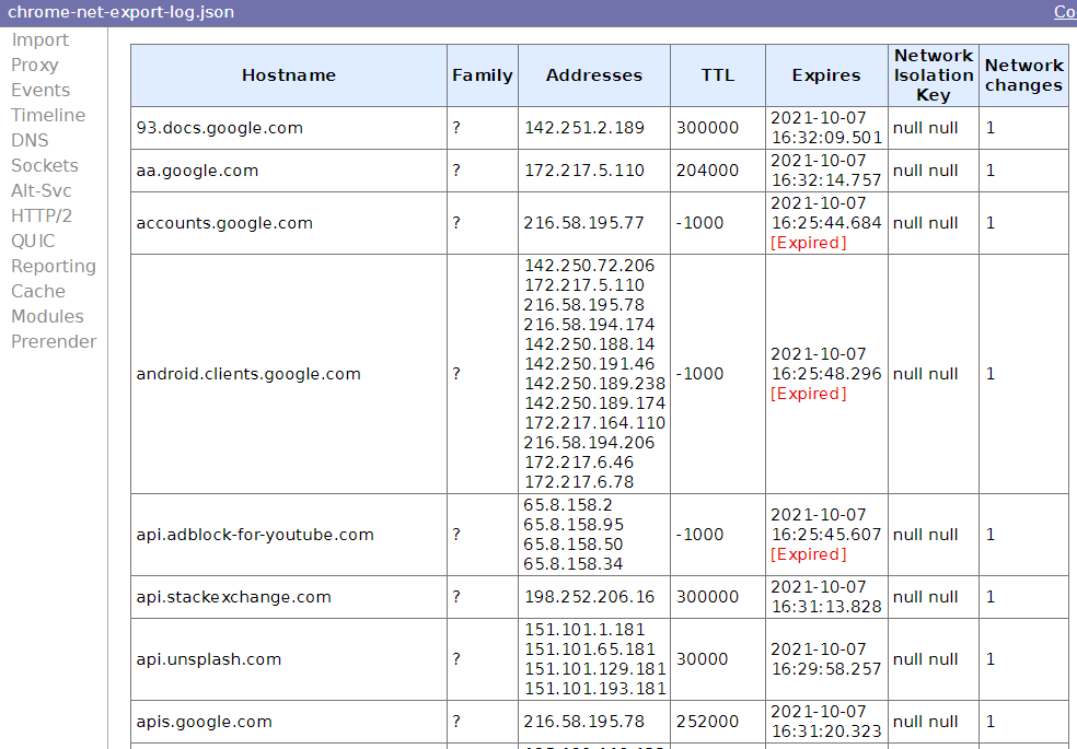 chrome dns cache